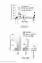 Fig. 24 - Immunostimulatory compositions and methods of use thereof