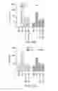Fig. 32 - Immunostimulatory compositions and methods of use thereof