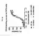 Fig. 10 - Conjugates comprising cell-binding agents and cytotoxic agents
