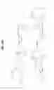 Fig. 17 - Conjugates comprising cell-binding agents and cytotoxic agents