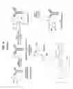 Fig. 25 - Conjugates comprising cell-binding agents and cytotoxic agents