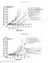 Fig. 05 - NEOADJUVANT USE OF ANTIBODY-DRUG CONJUGATES