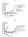 Fig. 06 - NEOADJUVANT USE OF ANTIBODY-DRUG CONJUGATES