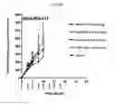Fig. 08 - NEOADJUVANT USE OF ANTIBODY-DRUG CONJUGATES