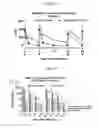 Fig. 11 - NEOADJUVANT USE OF ANTIBODY-DRUG CONJUGATES