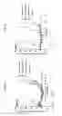 Fig. 13 - NEOADJUVANT USE OF ANTIBODY-DRUG CONJUGATES