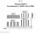 Fig. 16 - NEOADJUVANT USE OF ANTIBODY-DRUG CONJUGATES
