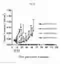 Fig. 17 - NEOADJUVANT USE OF ANTIBODY-DRUG CONJUGATES
