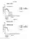 Fig. 19 - NEOADJUVANT USE OF ANTIBODY-DRUG CONJUGATES