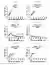 Fig. 20 - NEOADJUVANT USE OF ANTIBODY-DRUG CONJUGATES