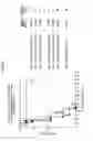 Fig. 21 - NEOADJUVANT USE OF ANTIBODY-DRUG CONJUGATES