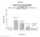 Fig. 24 - NEOADJUVANT USE OF ANTIBODY-DRUG CONJUGATES