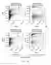 Fig. 02 - Carrier-antibody compositions and methods of making and using the same