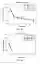 Fig. 14 - Carrier-antibody compositions and methods of making and using the same