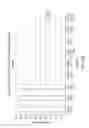 Fig. 32 - Carrier-antibody compositions and methods of making and using the same