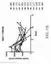 Fig. 43 - Carrier-antibody compositions and methods of making and using the same