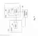 Fig. 15 - Use of non-labeled sugars and detection by MRI for assessing tissue perfusion and metabolism