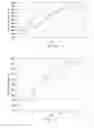 Fig. 14 - Methods and compositions for treating post-operative pain comprising clonidine
