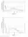 Fig. 15 - Methods and compositions for treating post-operative pain comprising clonidine