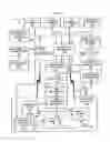 Fig. 05 - MANAGEMENT OF DIALYSIS AND INFUSION DATA METHODS AND APPARATUS