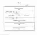 Fig. 06 - MANAGEMENT OF DIALYSIS AND INFUSION DATA METHODS AND APPARATUS