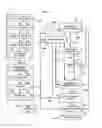 Fig. 07 - MANAGEMENT OF DIALYSIS AND INFUSION DATA METHODS AND APPARATUS