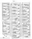 Fig. 08 - MANAGEMENT OF DIALYSIS AND INFUSION DATA METHODS AND APPARATUS