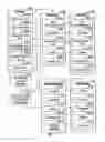 Fig. 11 - MANAGEMENT OF DIALYSIS AND INFUSION DATA METHODS AND APPARATUS