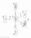 Fig. 12 - MANAGEMENT OF DIALYSIS AND INFUSION DATA METHODS AND APPARATUS