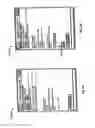 Fig. 24 - MANAGEMENT OF DIALYSIS AND INFUSION DATA METHODS AND APPARATUS