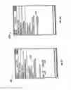 Fig. 30 - MANAGEMENT OF DIALYSIS AND INFUSION DATA METHODS AND APPARATUS