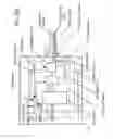 Fig. 71 - Methods, systems and devices for non-invasive open ventilation for treating airway obstructions