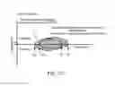 Fig. 72 - Methods, systems and devices for non-invasive open ventilation for treating airway obstructions