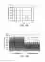 Fig. 73 - Methods, systems and devices for non-invasive open ventilation for treating airway obstructions