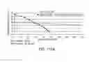 Fig. 76 - Methods, systems and devices for non-invasive open ventilation for treating airway obstructions