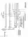 Fig. 85 - Methods, systems and devices for non-invasive open ventilation for treating airway obstructions