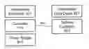 Fig. 01 - Methods and systems for reducing inflammation by neuromodulation and administration of an anti-inflammatory drug