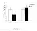 Fig. 02 - Methods and systems for reducing inflammation by neuromodulation and administration of an anti-inflammatory drug