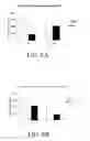 Fig. 07 - Methods and systems for reducing inflammation by neuromodulation and administration of an anti-inflammatory drug