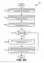 Fig. 06 - Fitting bilateral hearing prostheses