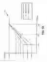 Fig. 09 - Fitting bilateral hearing prostheses