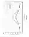 Fig. 12 - Electronic stimulation system and device thereof for dorsal root ganglion
