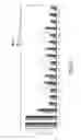 Fig. 23 - Electronic stimulation system and device thereof for dorsal root ganglion