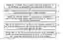 Fig. 01 - SYSTEM AND METHOD FOR OPTOGENETIC THERAPY