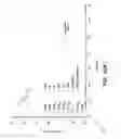 Fig. 68 - SYSTEM AND METHOD FOR OPTOGENETIC THERAPY