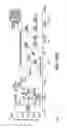 Fig. 70 - SYSTEM AND METHOD FOR OPTOGENETIC THERAPY