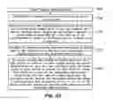 Fig. 93 - SYSTEM AND METHOD FOR OPTOGENETIC THERAPY