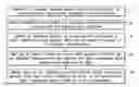 Fig. 01 - System and method for optogenetic therapy