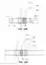 Fig. 32 - System and method for optogenetic therapy