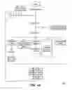 Fig. 36 - System and method for optogenetic therapy